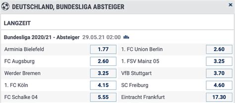 Bundesliga Absteiger Wetten 2024/25: Tipps & Quoten im .